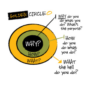 goldencircle_rcp