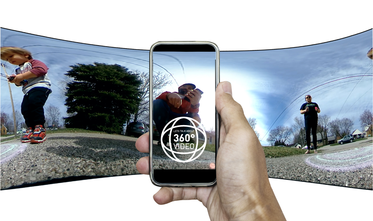 Let’s talk about 360 Video!